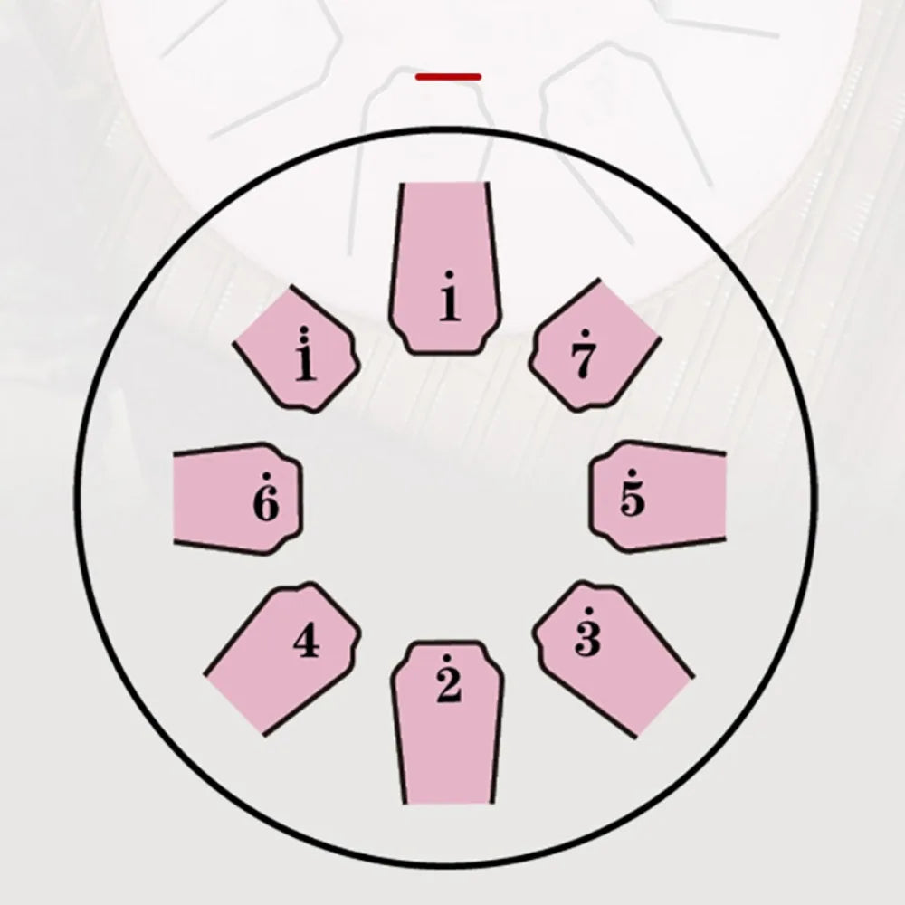 ZenTone Drum
